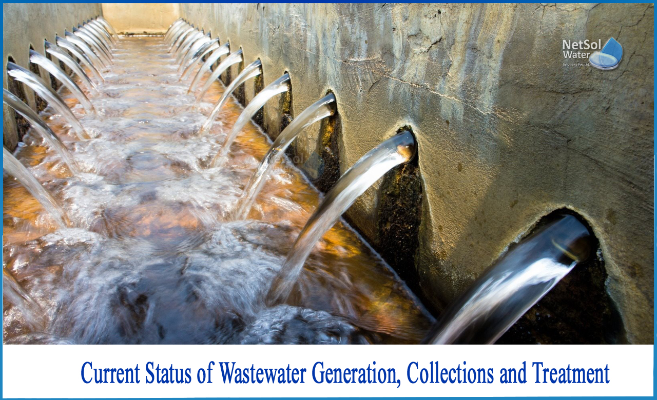 wastewater generation in india, per capita wastewater generation in india, sewage treatment plant rules in india