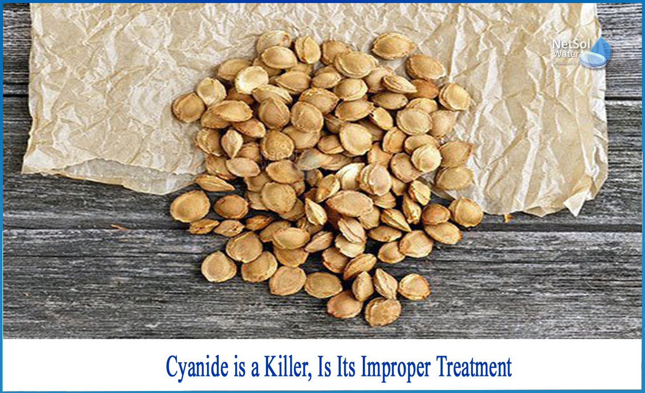 cyanide poisoning treatment, what does cyanide do to the body, where is cyanide found