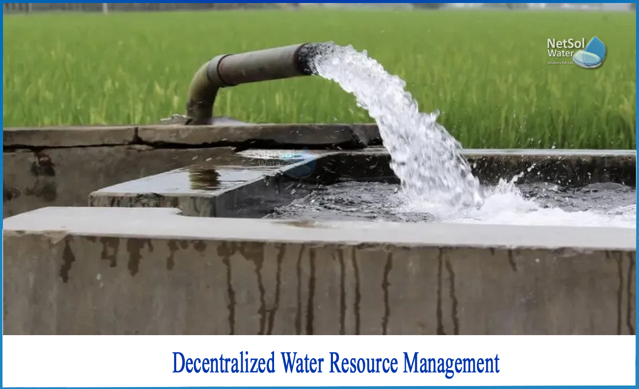 what is water management, what is water resources, water resources in india