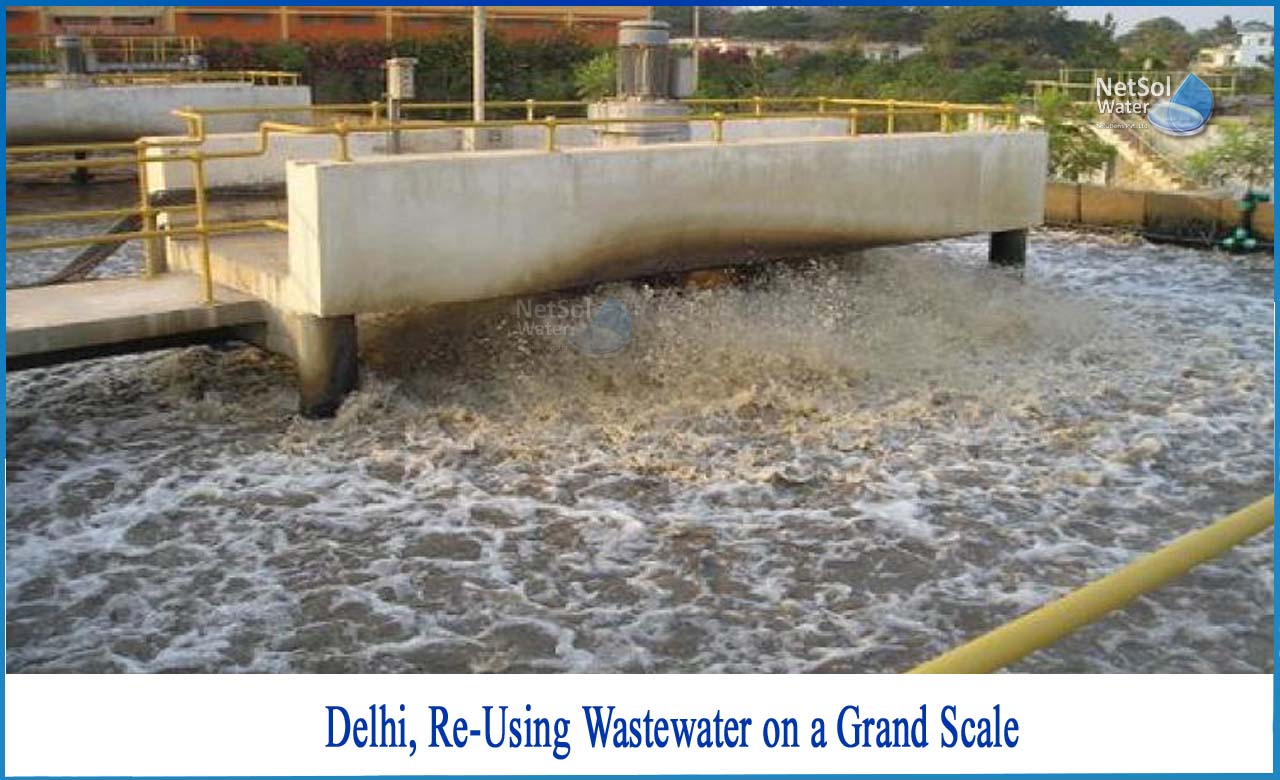 wastewater treatment, what is wastewater, sewage water treatment