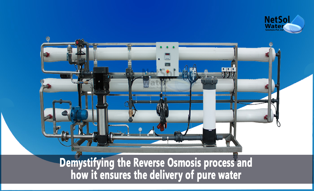 Role of Semipermeable Membrane, Demystifying the Reverse Osmosis process