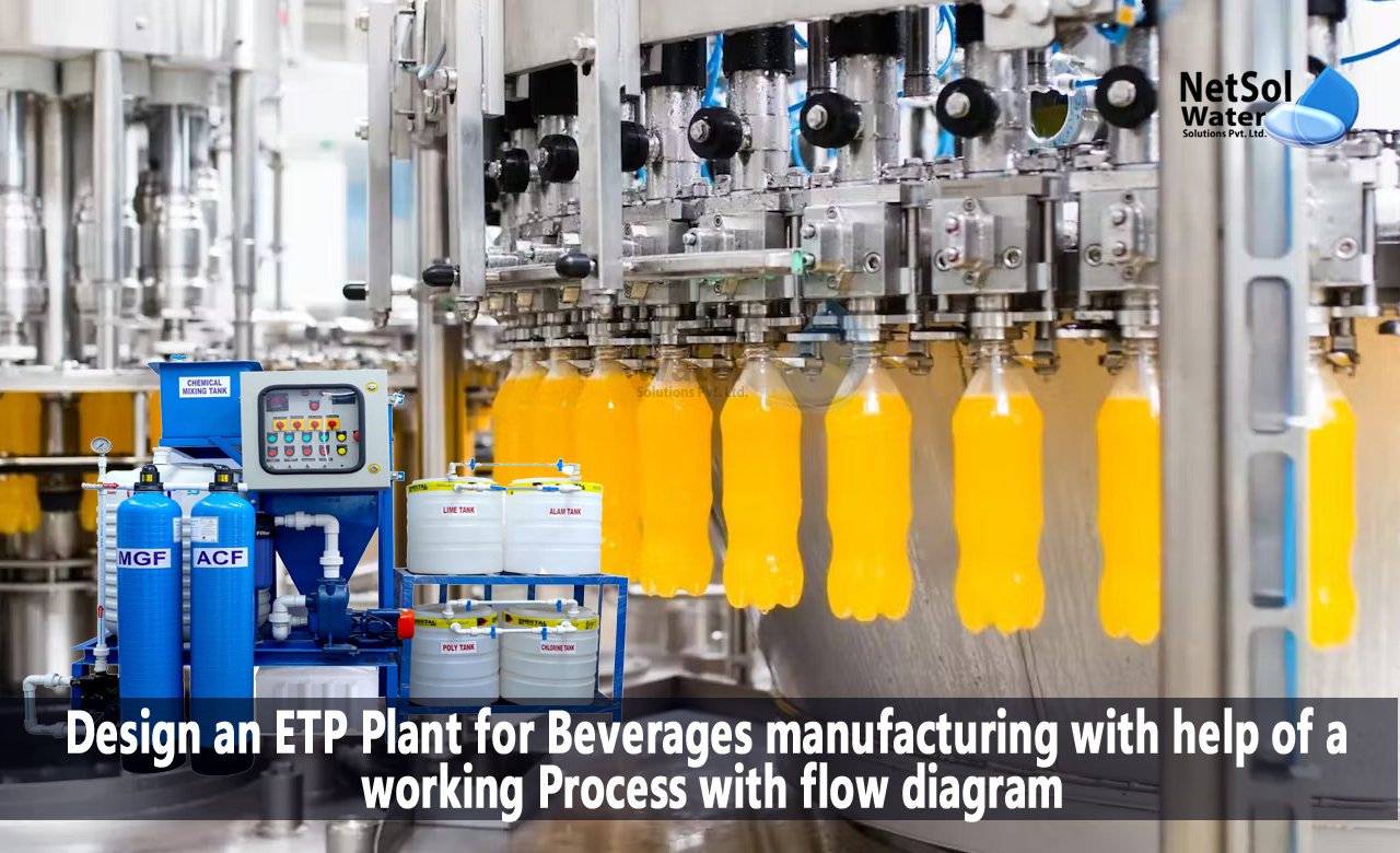 wastewater treatment in beverage industry, types of effluent treatment plant, food industry wastewater characteristics