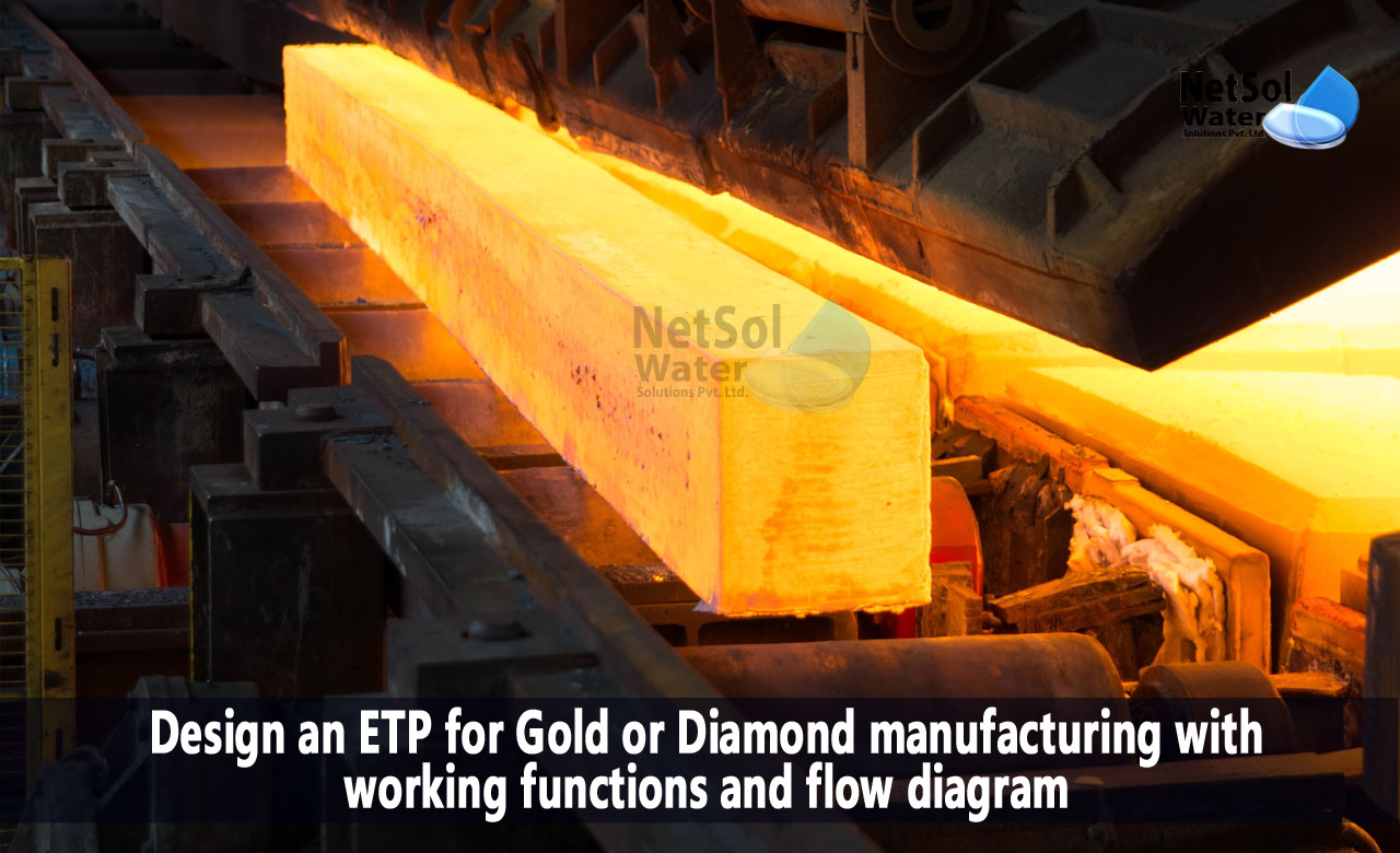 ETP for Gold or Diamond manufacturing industry, Design an ETP for Gold or Diamond manufacturing industry