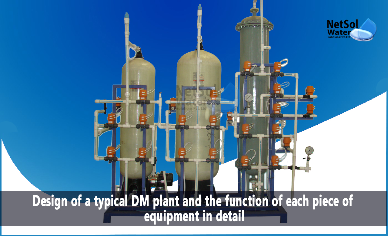 dm water treatment plant process, dm plant regeneration process, how to make dm water