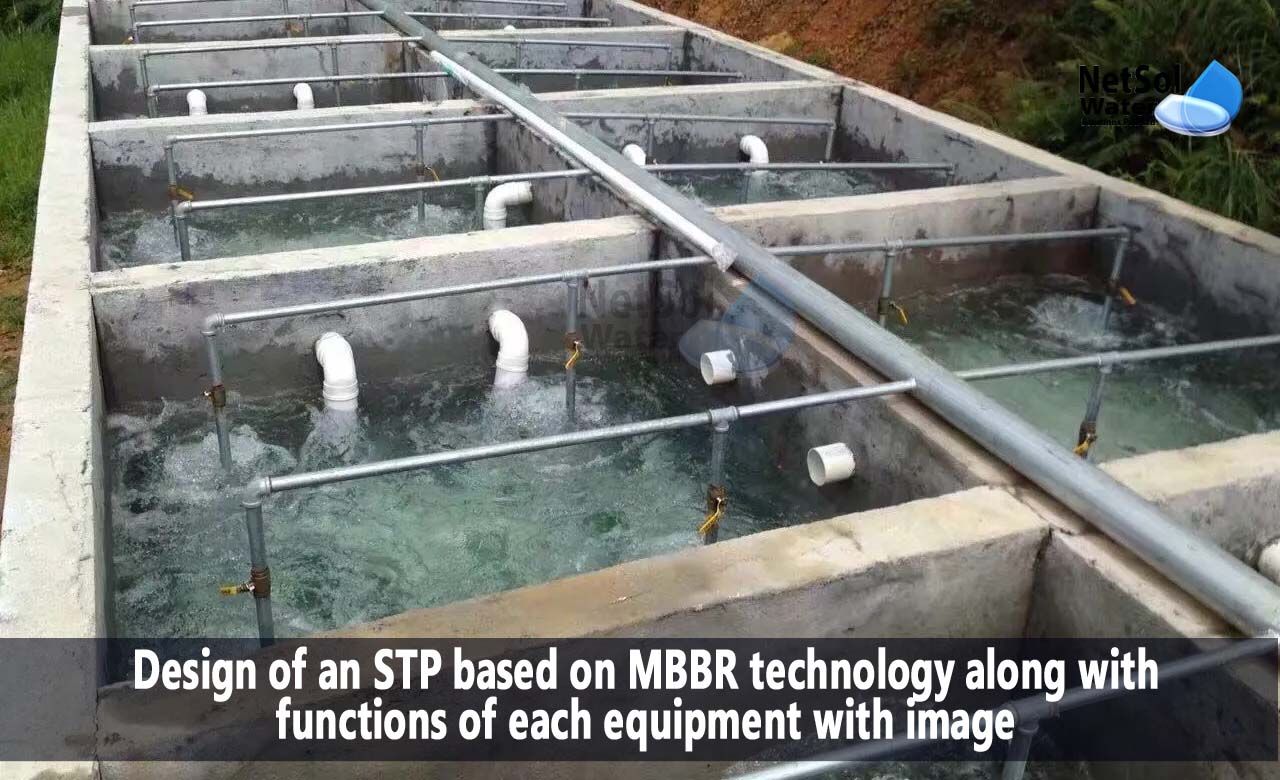 Design of an STP based on MBBR technology, Equipment Functions in an MBBR Sewage Treatment Plant