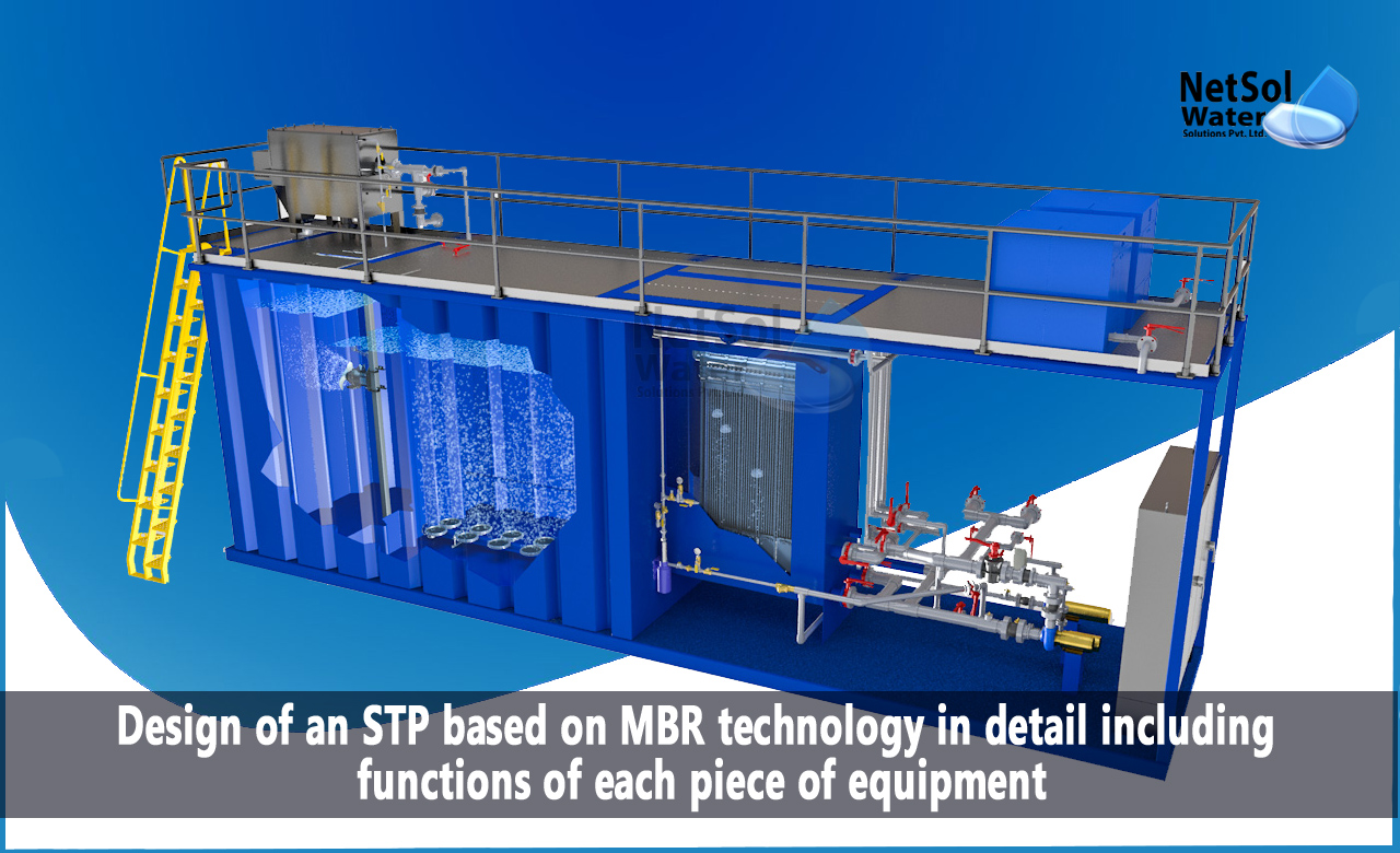 mbr technology in stp, mbr working principle, mbr stp process