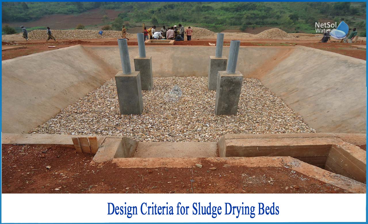 sludge drying bed design calculation, sludge drying beds of water treatment process, sludge drying beds