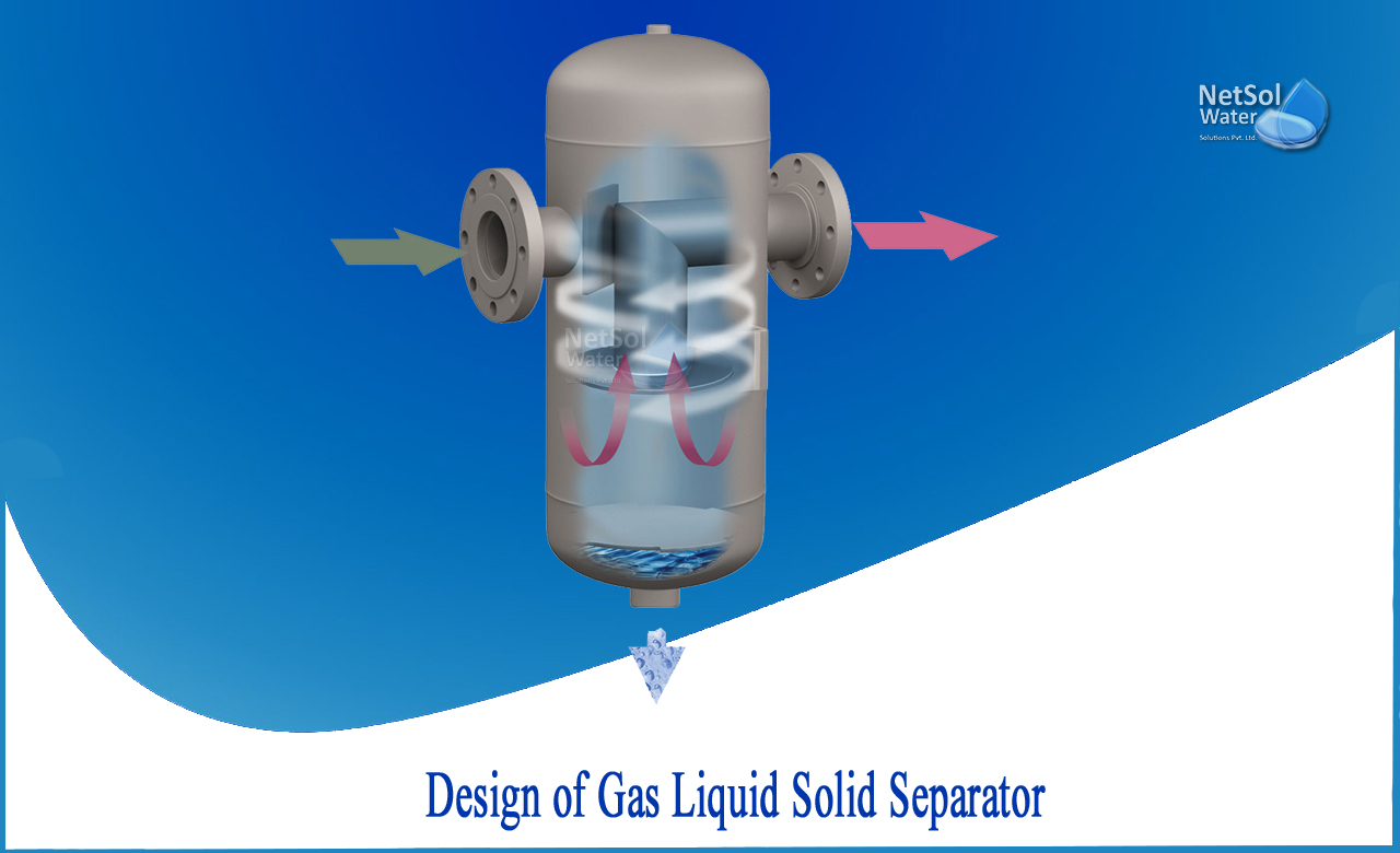 gasliquid separators type selection and design rules, gas liquid and liquid liquid separators, oil and gas separator design