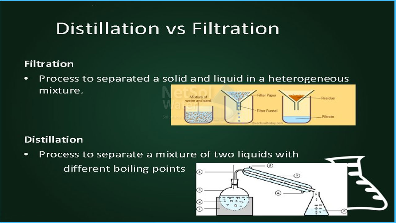 Difference between Distillation vs Filtration