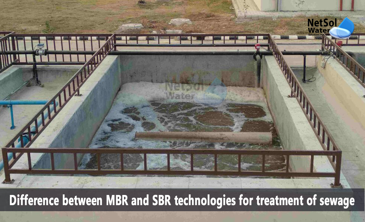 What are Membrane bioreactors, Characteristics of MBR technology, What are sequencing batch reactors