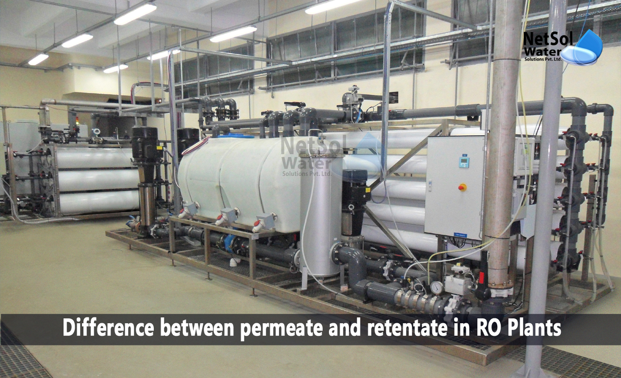 explain reverse osmosis, how to make ro water, advantages of reverse osmosis