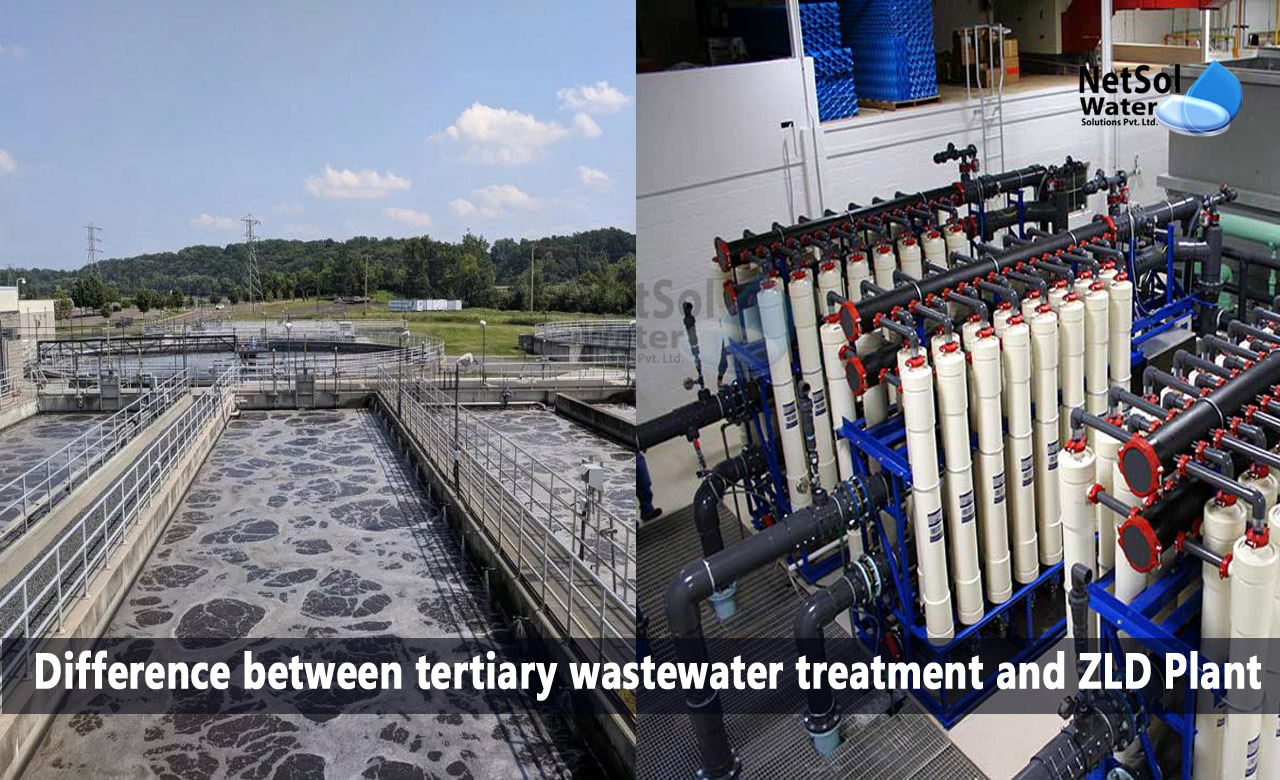 What is tertiary wastewater treatment, What is ZLD in wastewater treatmen