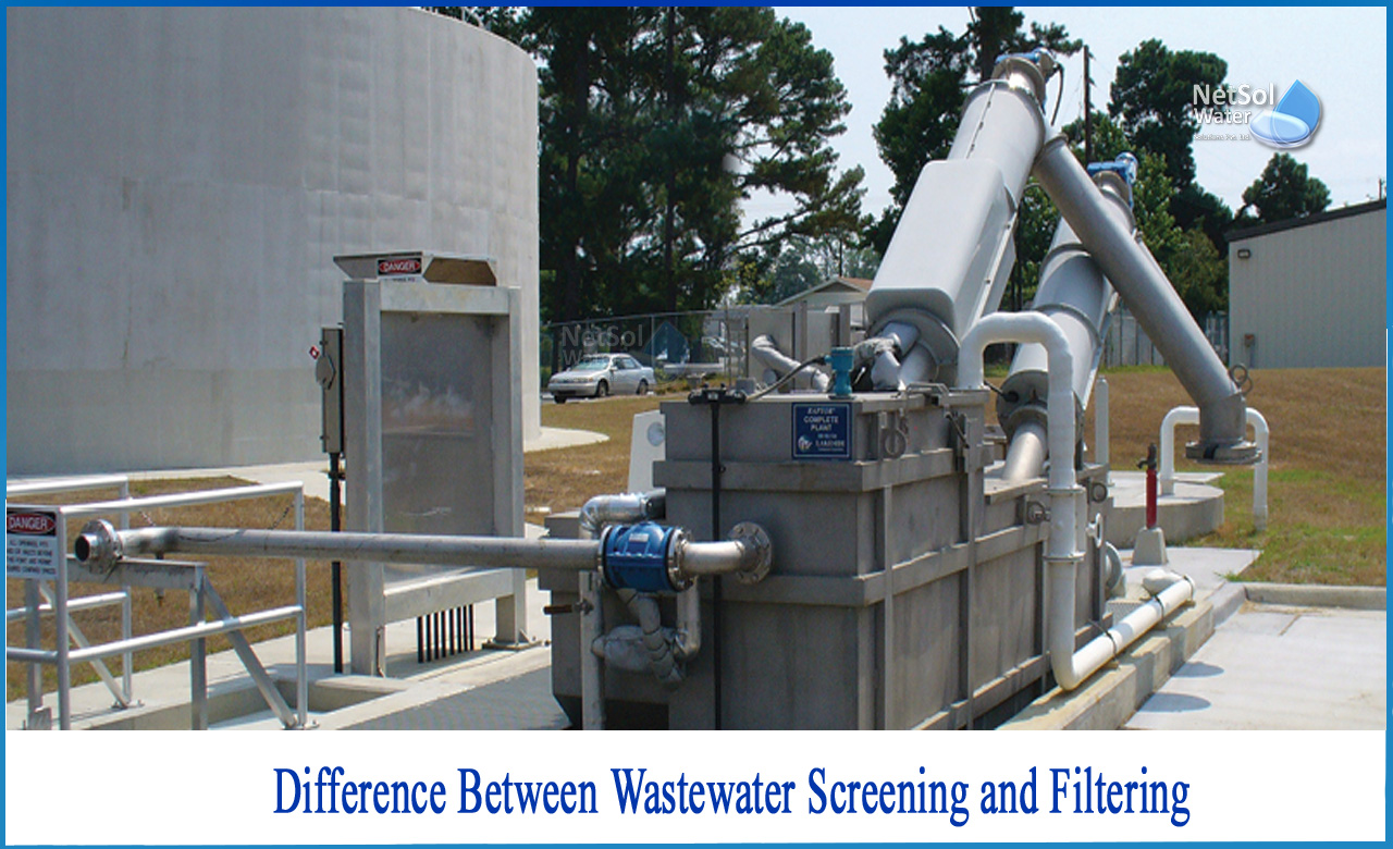 types of screening in wastewater treatment, types of grit chamber, screening and grit chamber