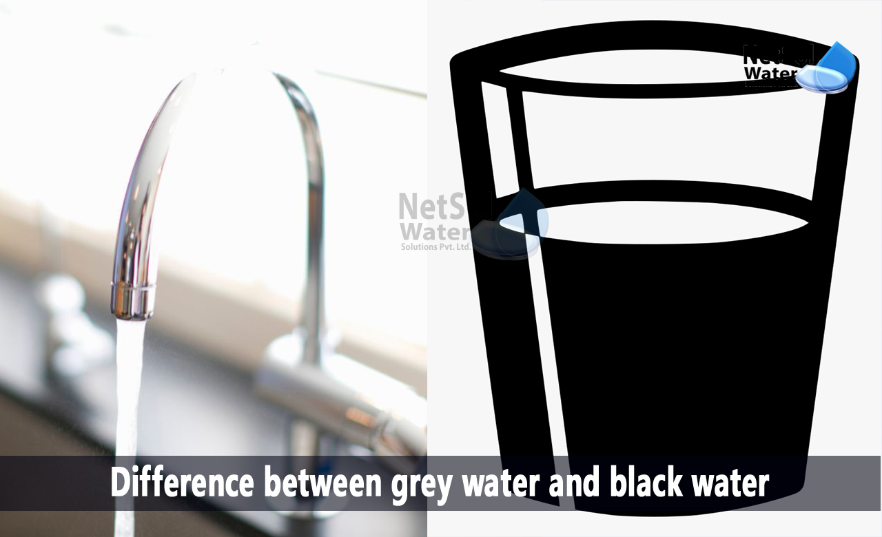 grey water and black water treatment, how to treat black water, what is black water drink