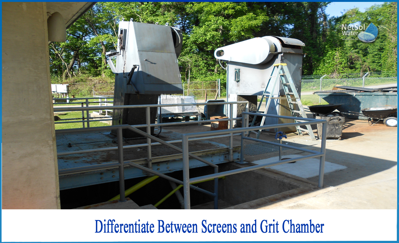 types of grit chamber, types of screens in wastewater treatment, grit chamber in wastewater treatment