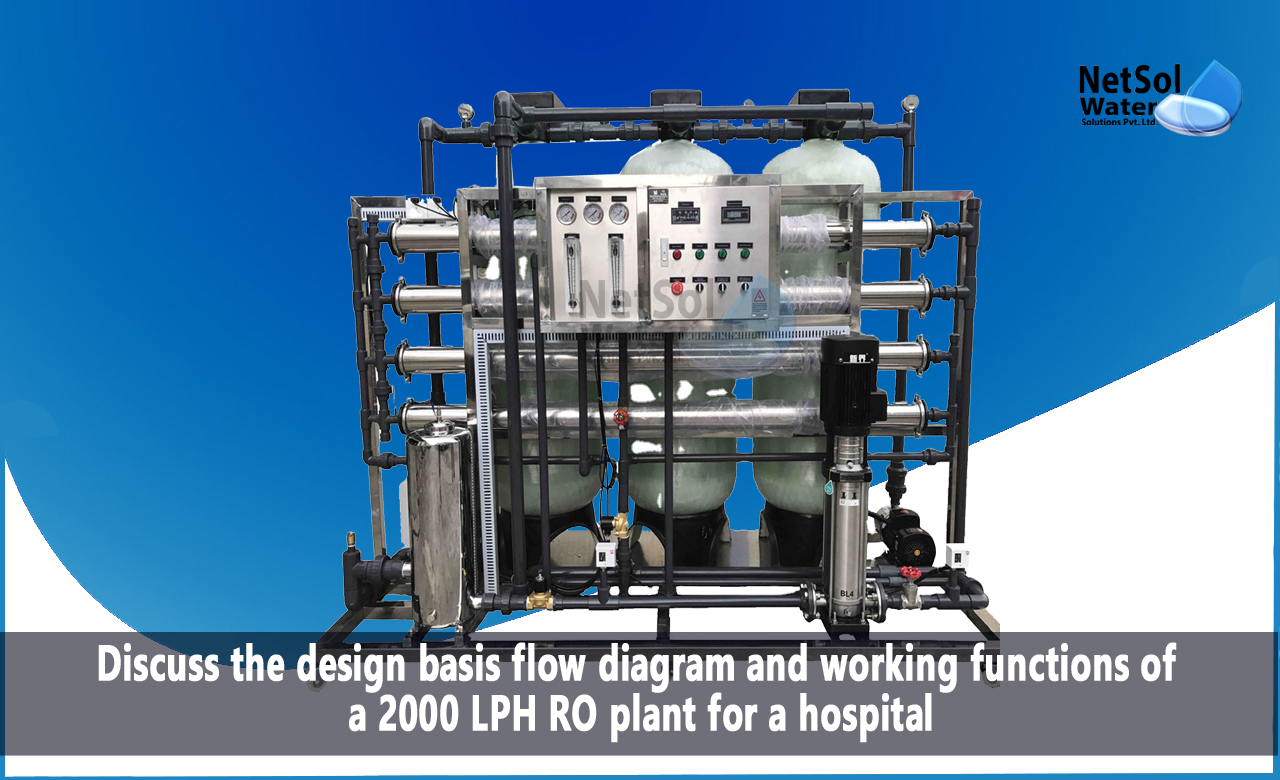 2000 lph ro plant specification, ro plant design calculation, Design 2000 LPH RO plant for a hospital