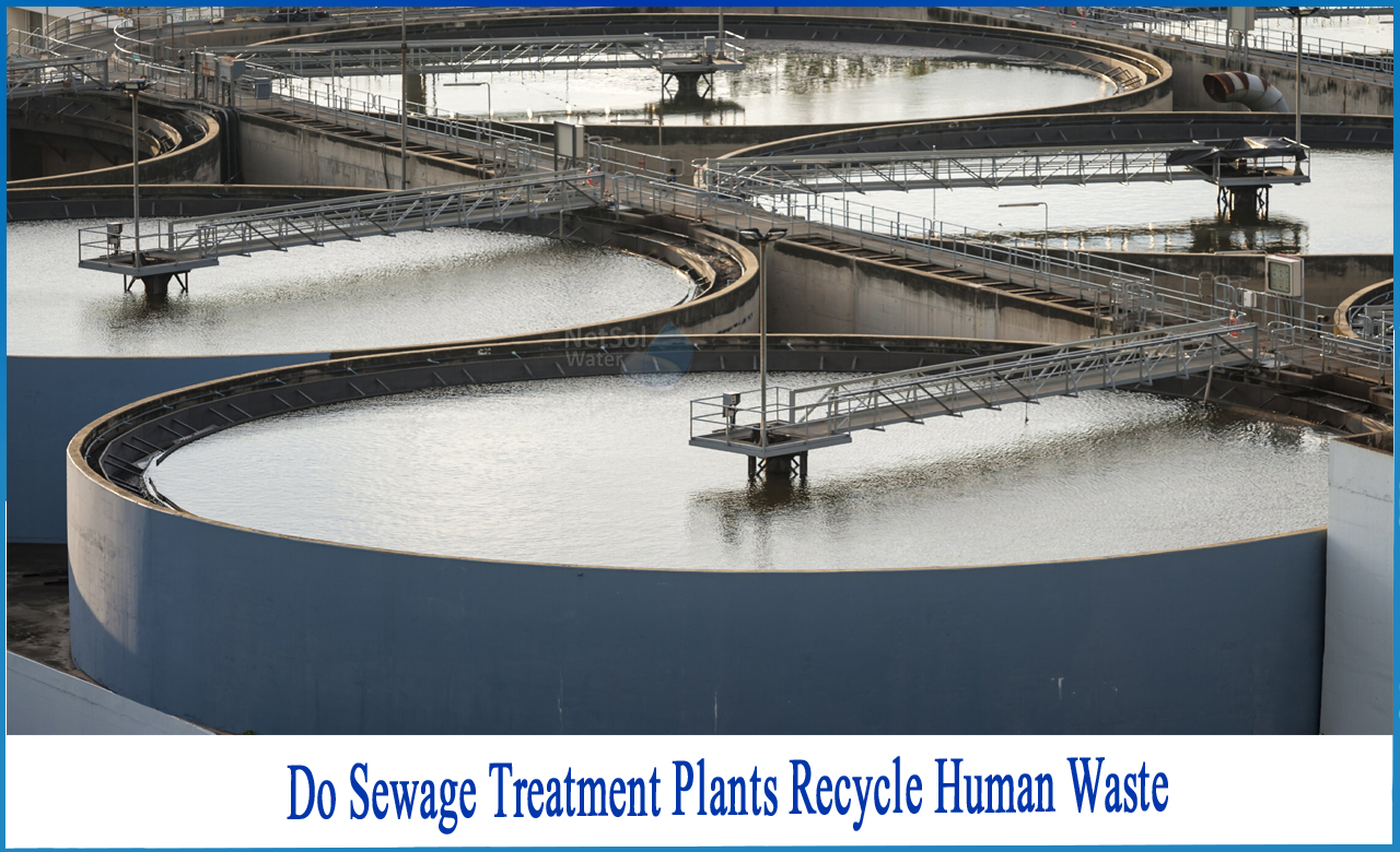 sewage treatment plant in india, recycling of sewage water in india, sewage treatment plant project