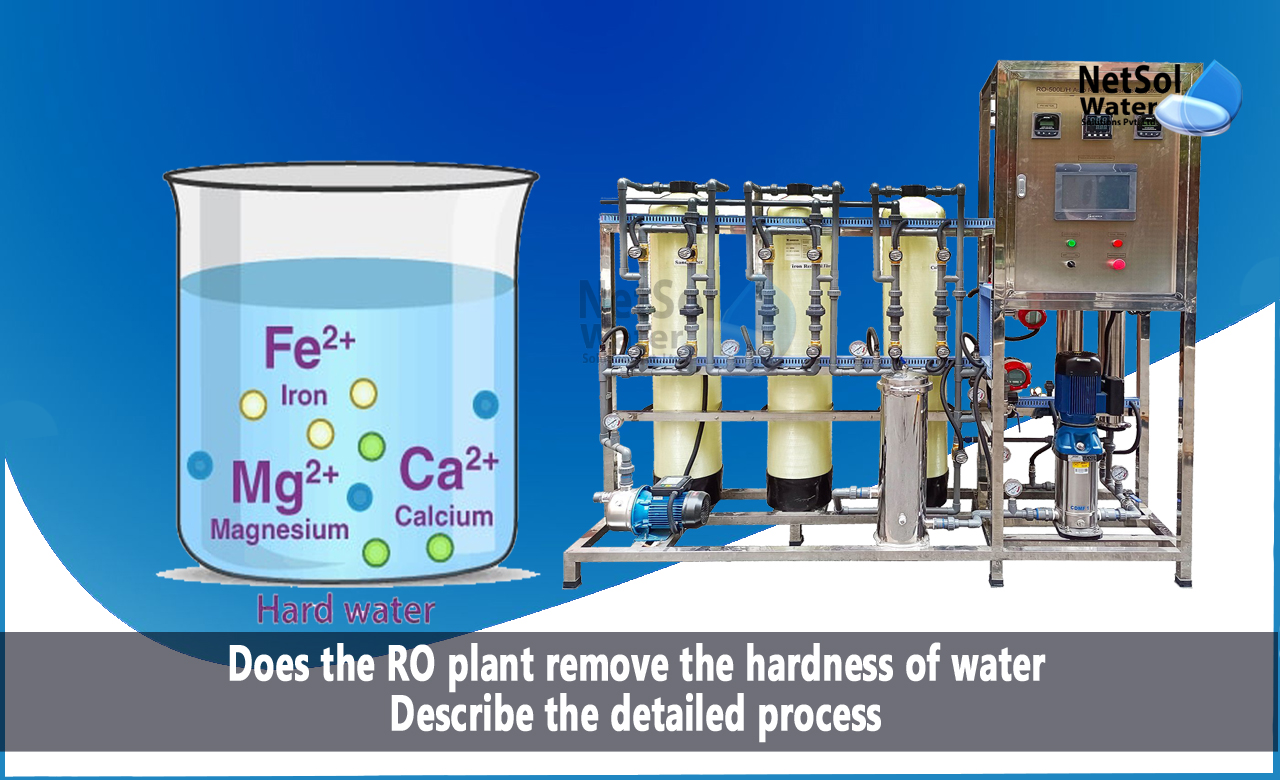 How does Reverse Osmosis remove the hardness of water