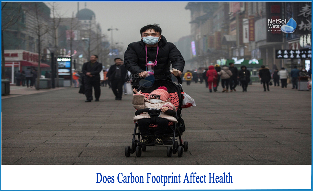 effects of carbon emissions on human health, what are the effects of health, how are humans affected by the greenhouse effect
