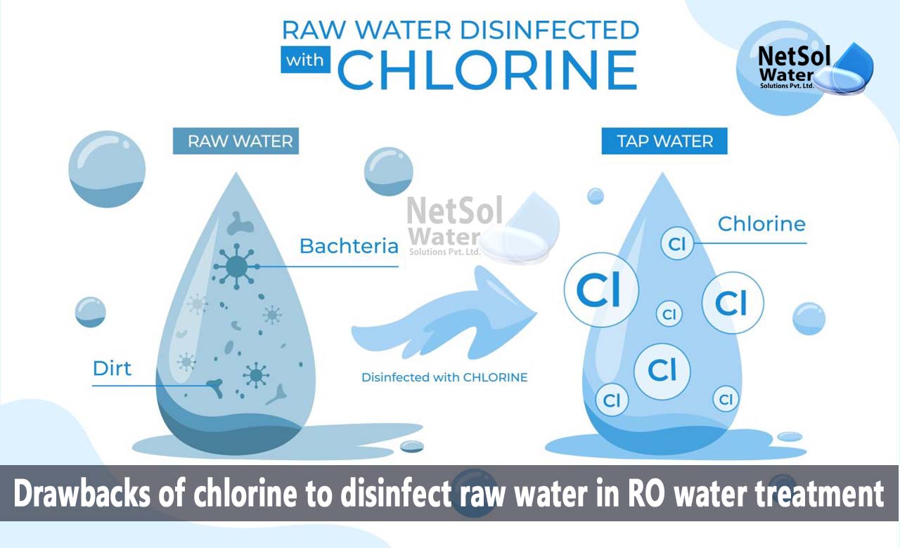 how does chlorine damage ro membranes, advantages and disadvantages of chlorination of water, how does chlorine disinfect water