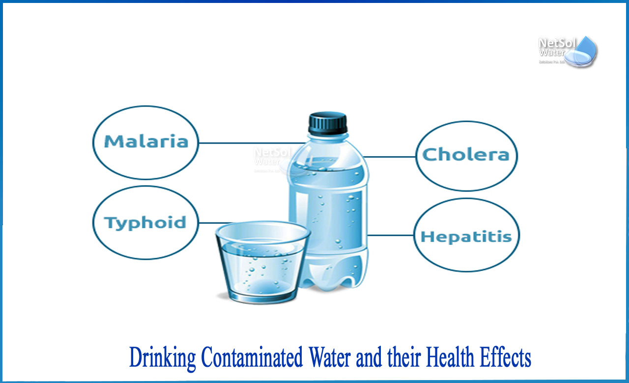 treatment for drinking contaminated water, effects of drinking contaminated water, effects of contaminated water on human health