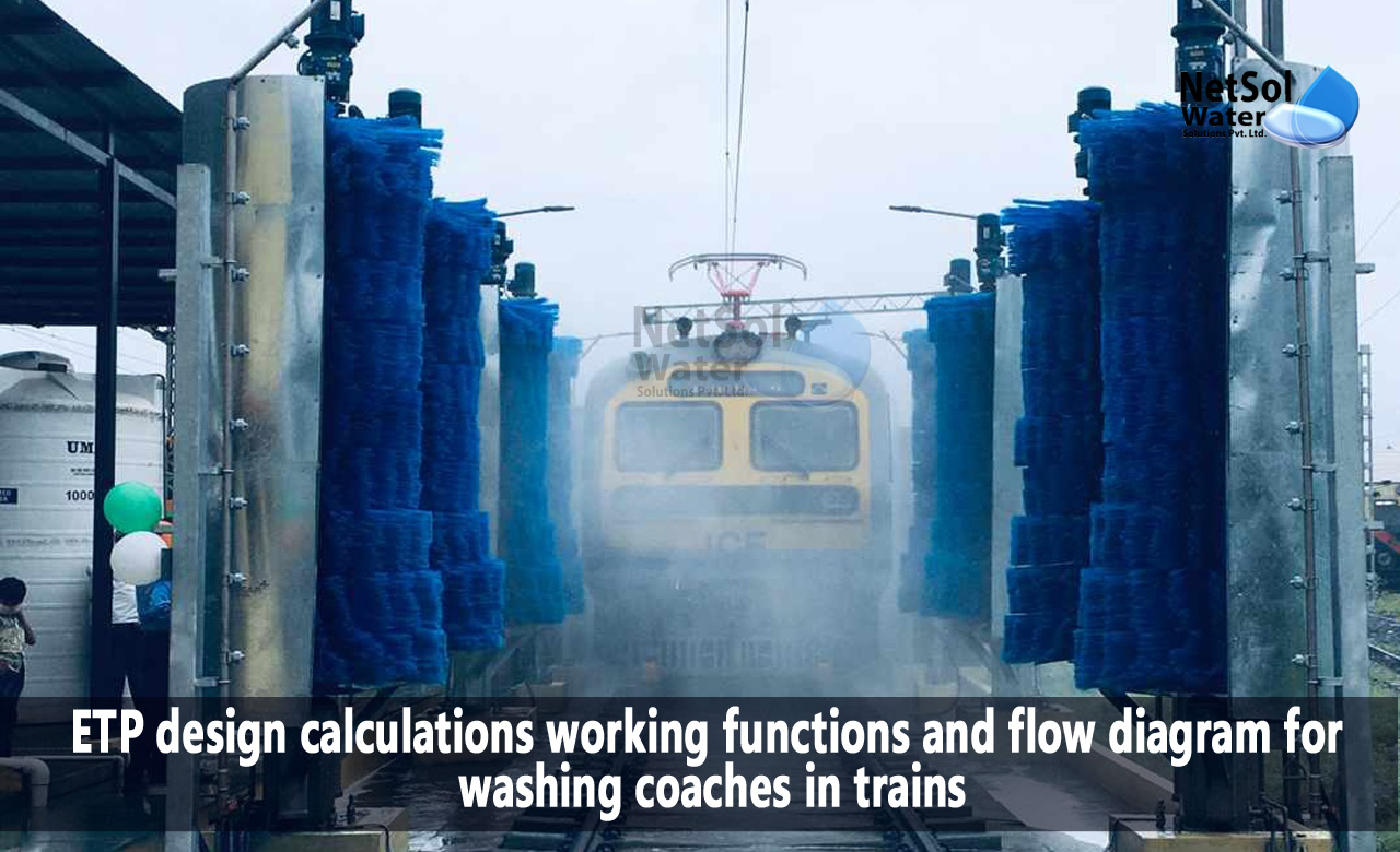 how to design an ETP for washing coaches in trains, 