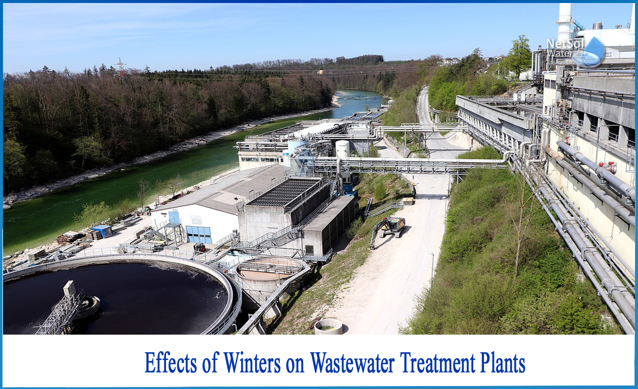temperature effects on wastewater treatment, effects of wastewater on environment, effects of waste water pollution