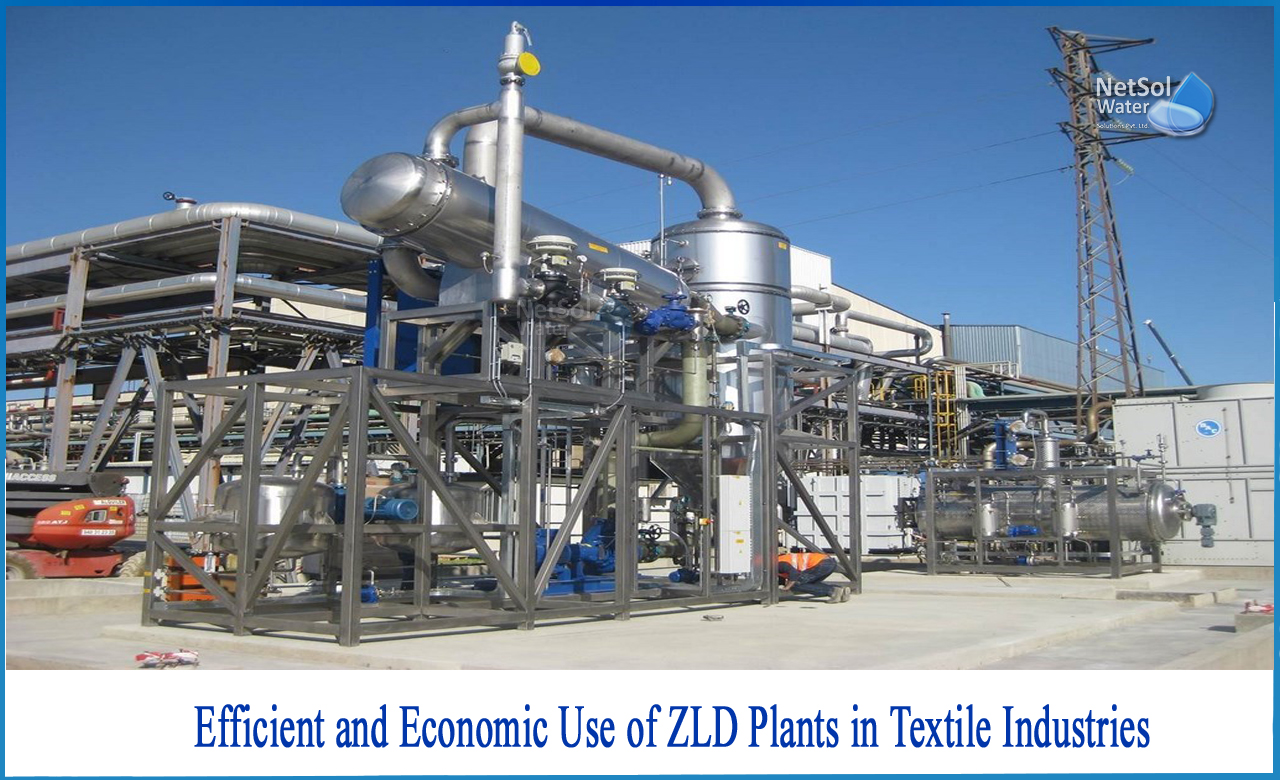 zero discharge water treatment plant, zero liquid discharge in textile industry, disadvantages of zero liquid discharge