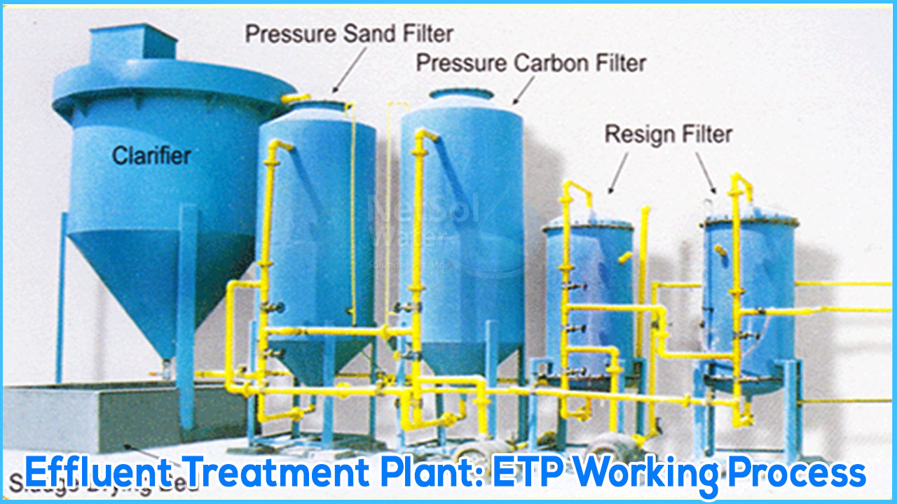 What Is Effluent Treatment Plant And ETP Working Process Netsol Water