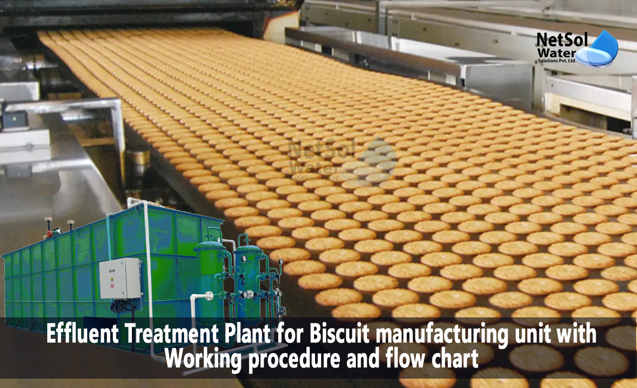 ETP plant for Biscuit manufacturing unit