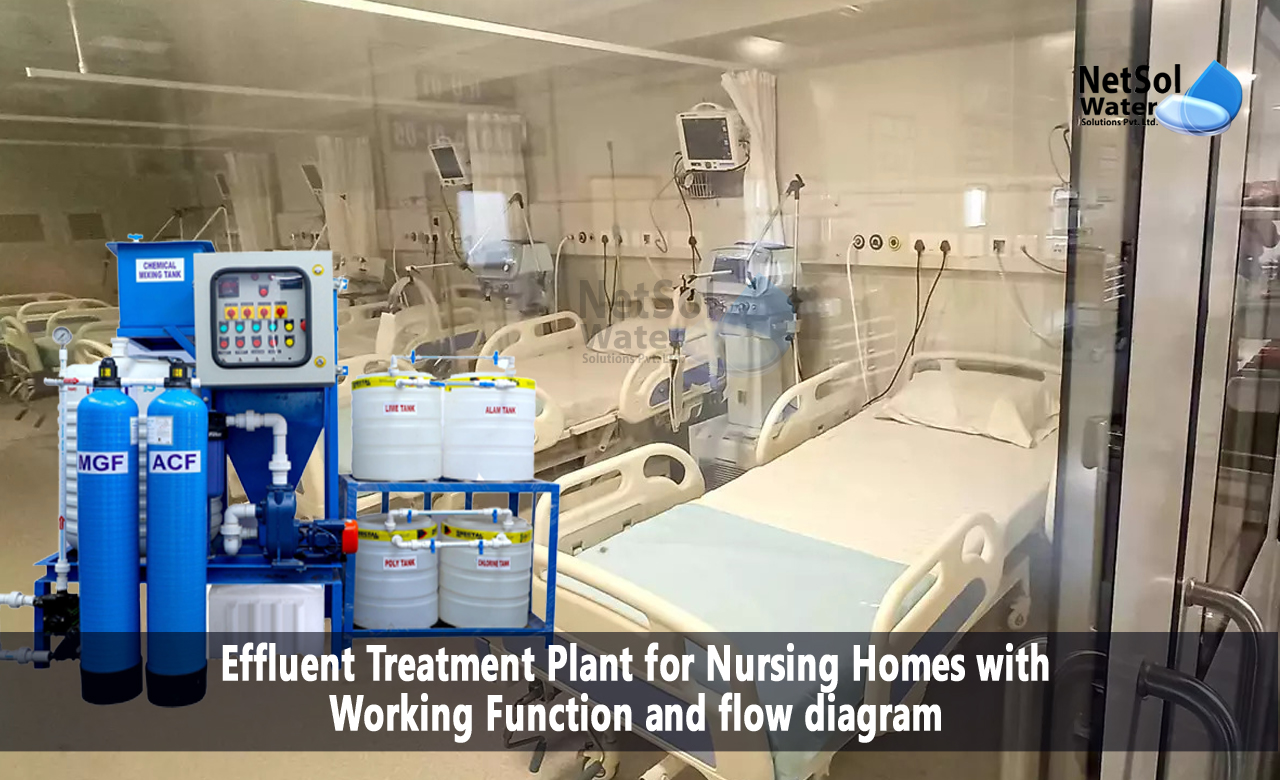 different kinds of waste produced by a healthcare center, Effluent Treatment Plant for Nursing Homes