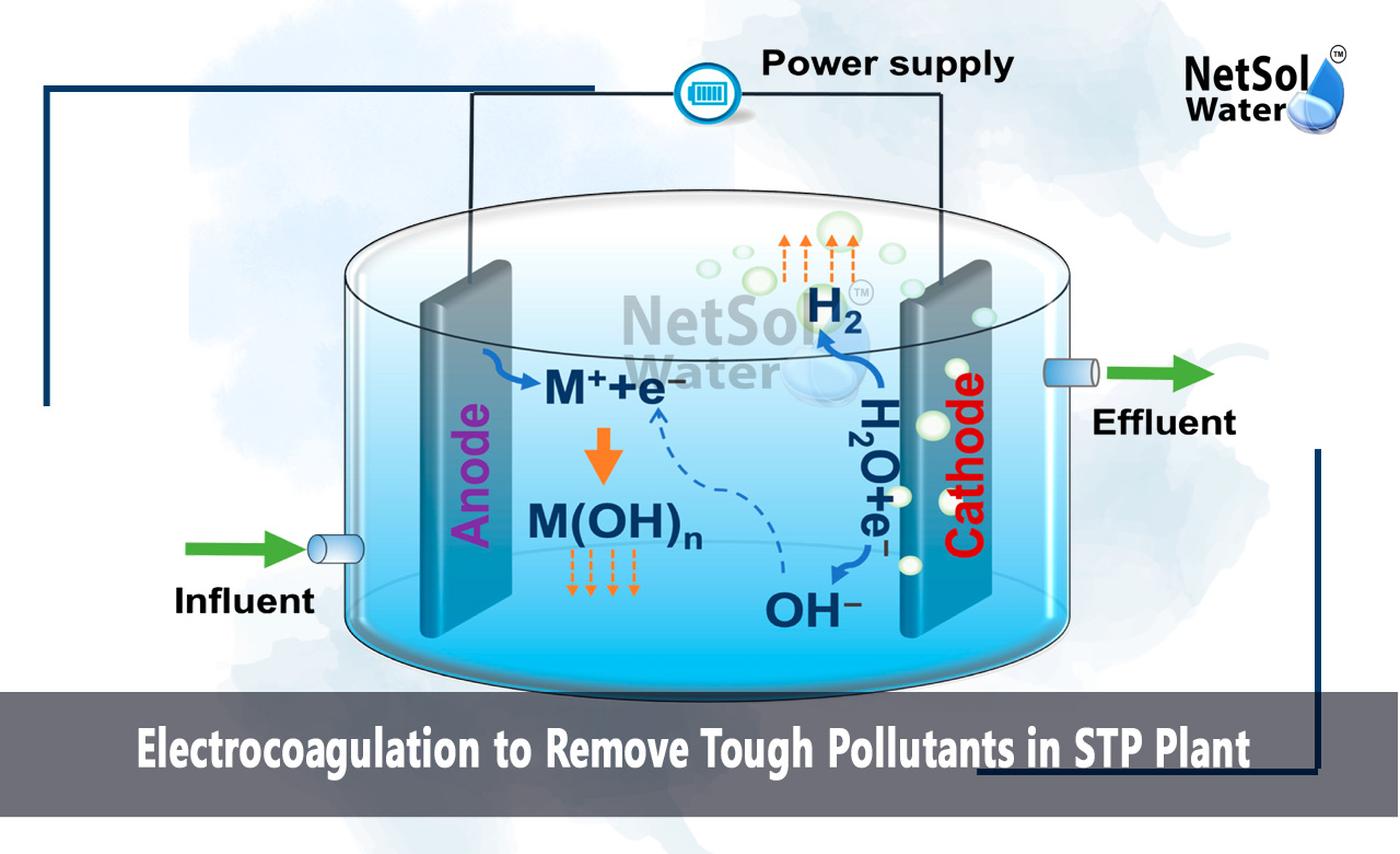 What can electrocoagulation remove, How to remove sludge from STP plant, What is electrocoagulation method of wastewater treatment