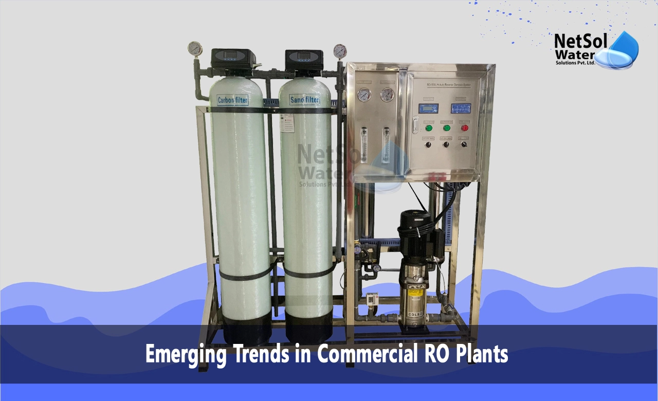  Emerging trends in commercial ro plants in india, Emerging trends in commercial ro plants 2024, Emerging Trends in Commercial RO Plants