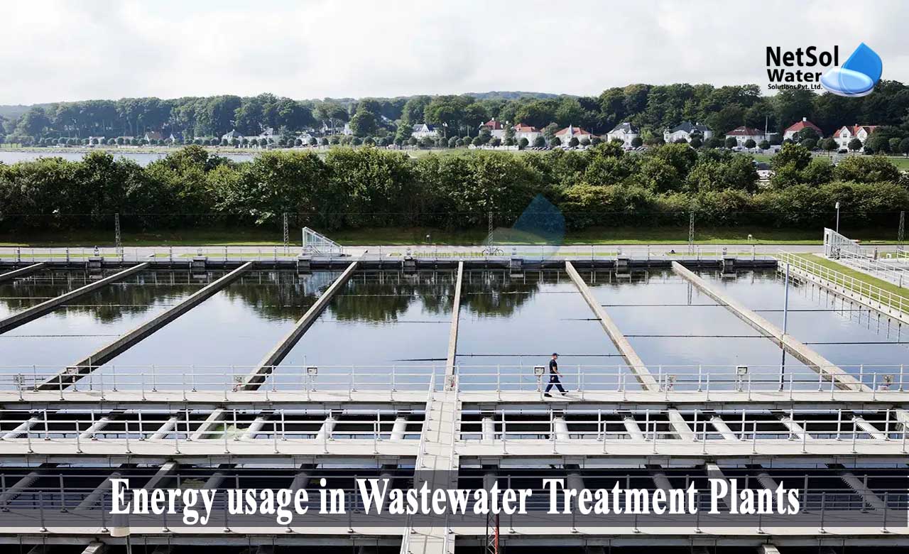 energy consumption in wastewater treatment plant, energy neutral wastewater treatment plant, energy efficiency in water and wastewater facilities