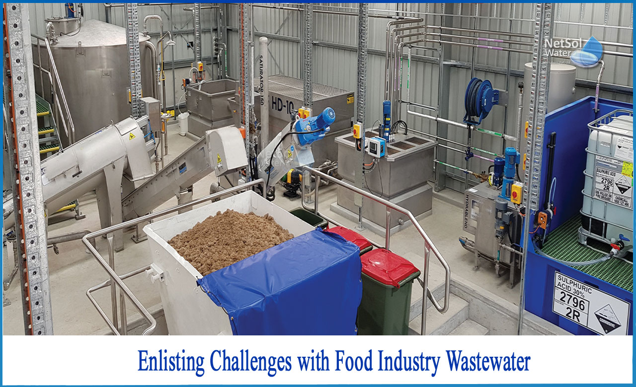 food industry wastewater characteristics, treatment of wastewater in food processing, importance of etp in food industry