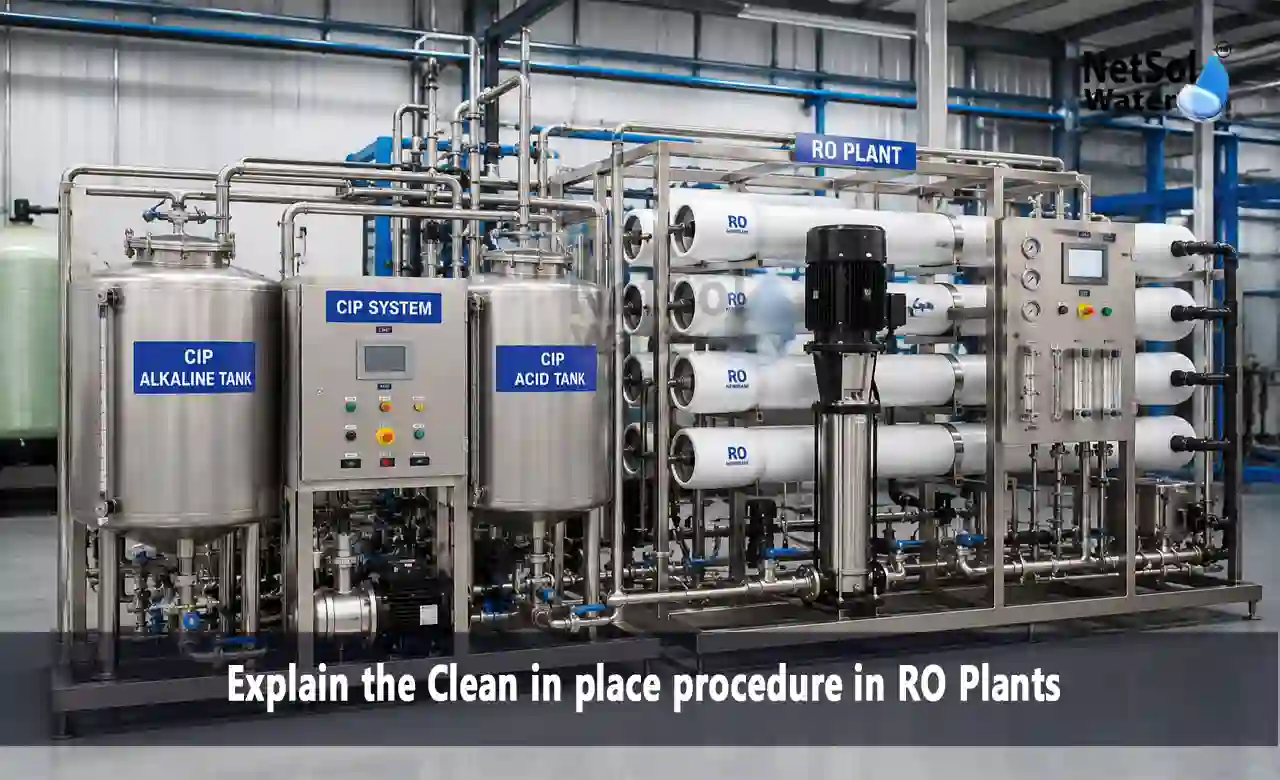 Why is CIP procedure required in RO Plant membranes, What is clean in place or CIP in RO Plants, Procedure of CIP in RO Plants