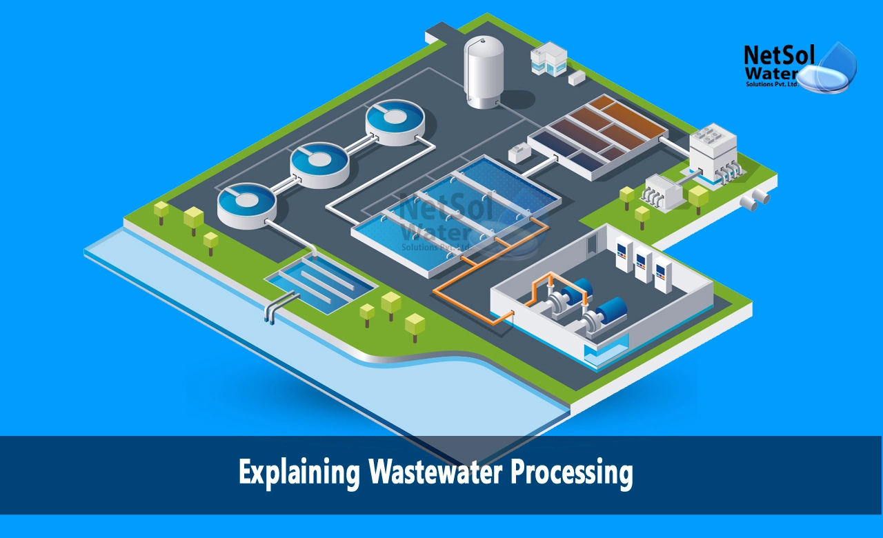 Explaining wastewater processing, wastewater treatment process, importance of wastewater treatment