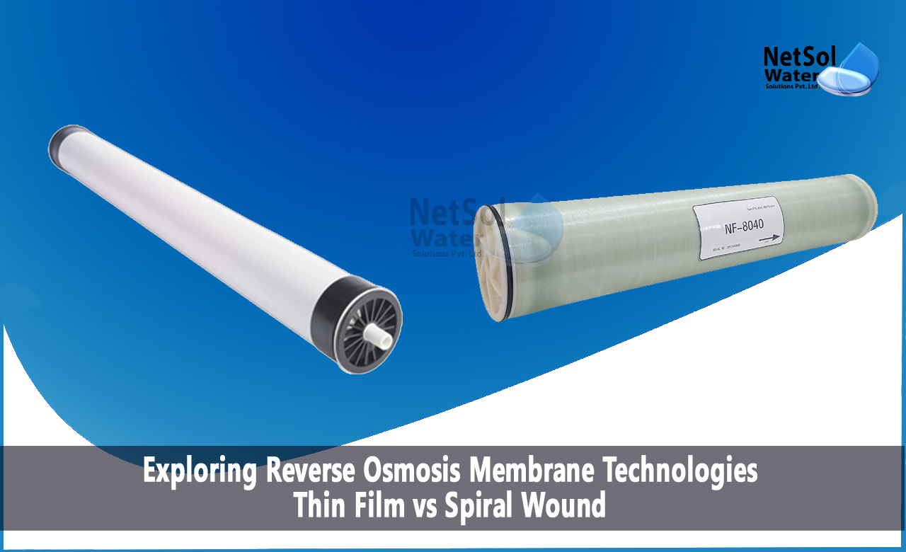 Thin Film Membrane Technology, Spiral Wound Membrane Technology