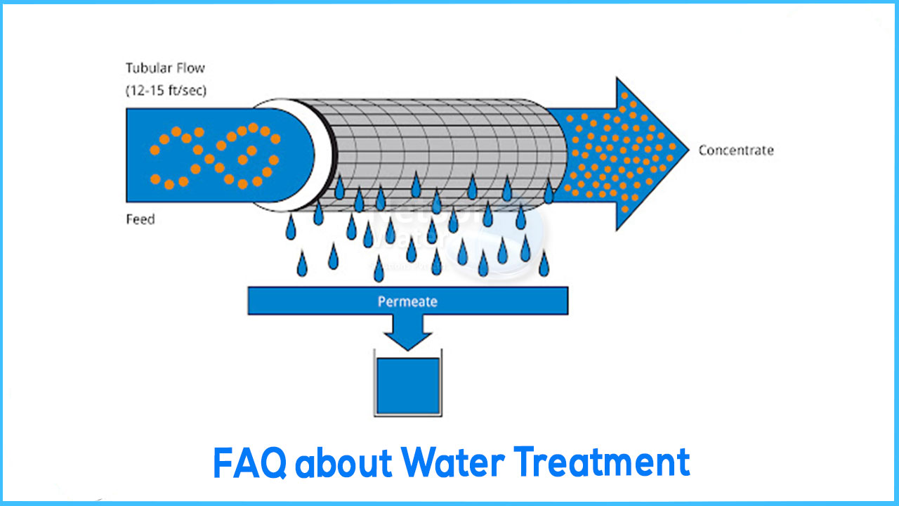 FAQ about Water Treatment
