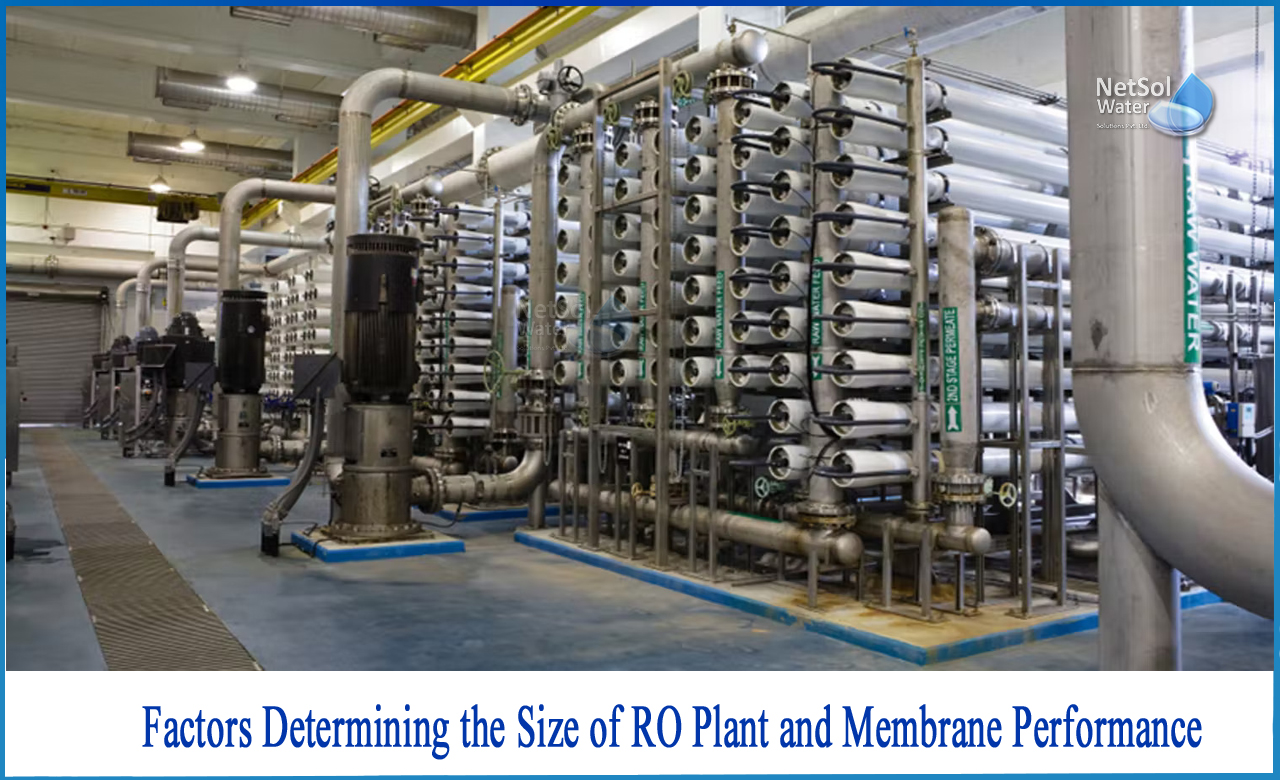 effect of temperature on ro membranes, factors affecting reverse osmosis, reverse osmosis feed pressure