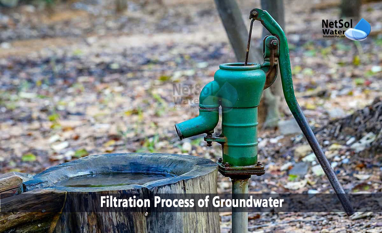 filtration process of water, groundwater filtration system, how to purify groundwater for drinking