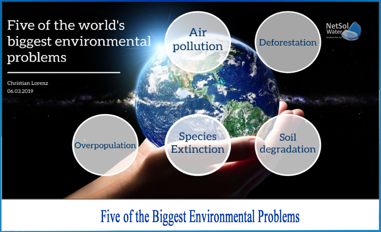 environmental problems and solutions, what is the biggest environmental threat today, causes of environmental problems
