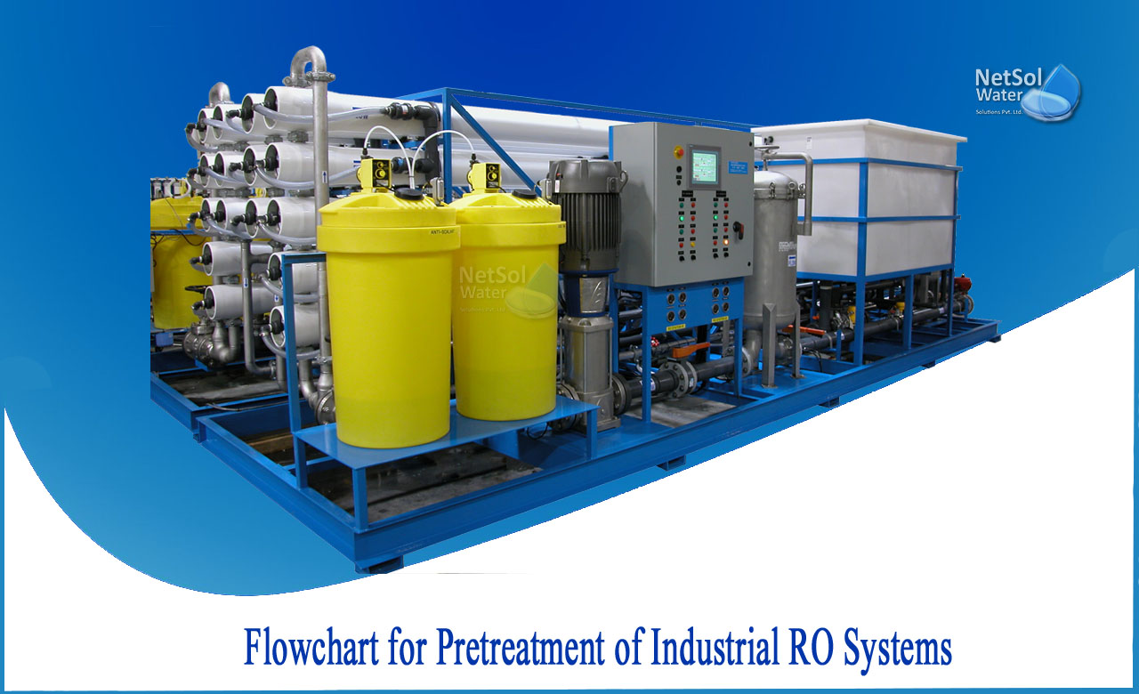 ro plant process flow diagram, flow diagram of reverse osmosis plant, industrial ro plant diagram