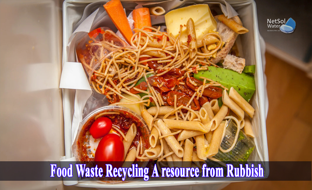 how can food be recycled speech, how to recycle leftover food, transforming food waste into valuable resources