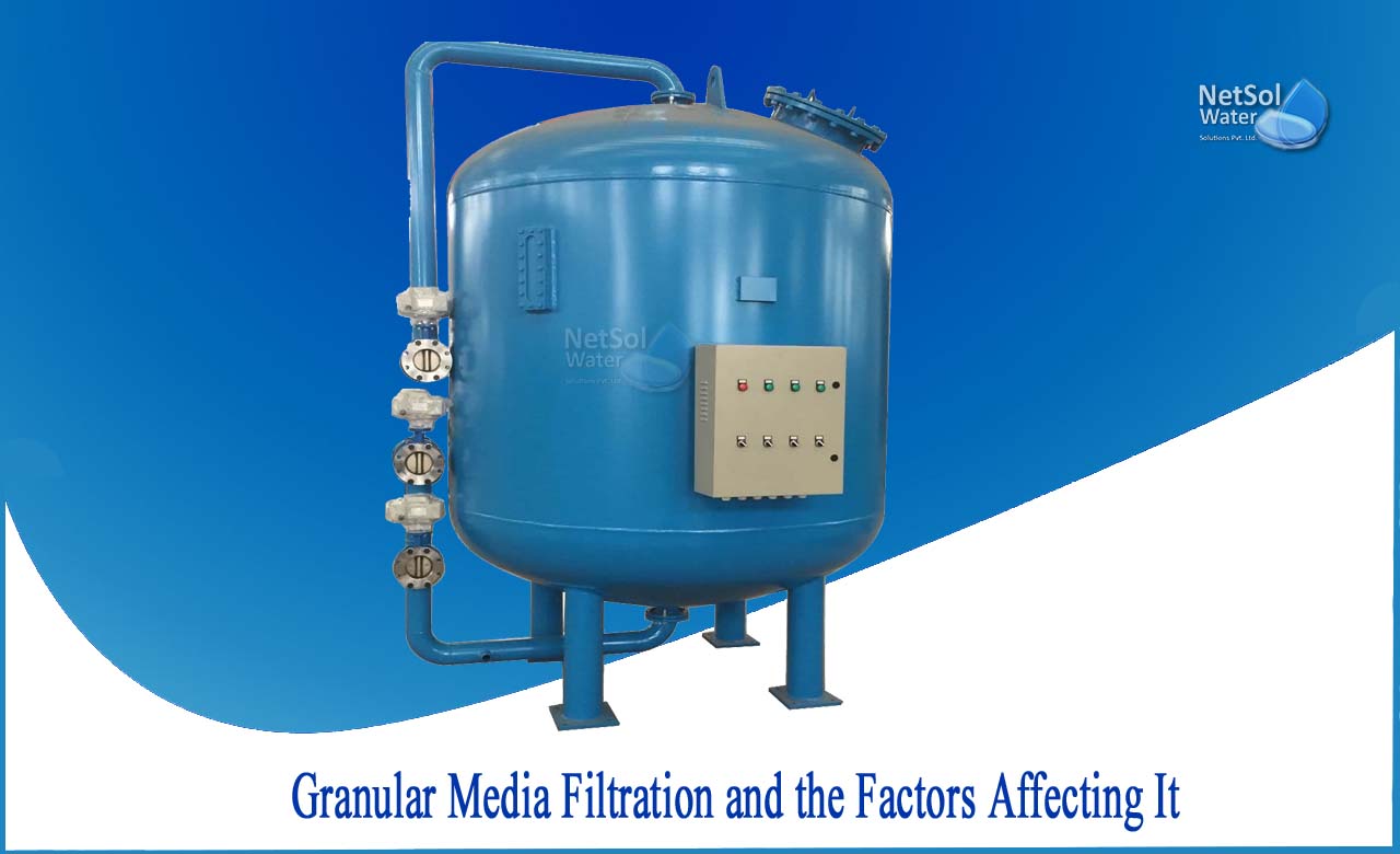 particle removal mechanisms within the granular filtration media, granular media filtration for water treatment applicationsdifferentiate in between membrane filtration and granular filtration
