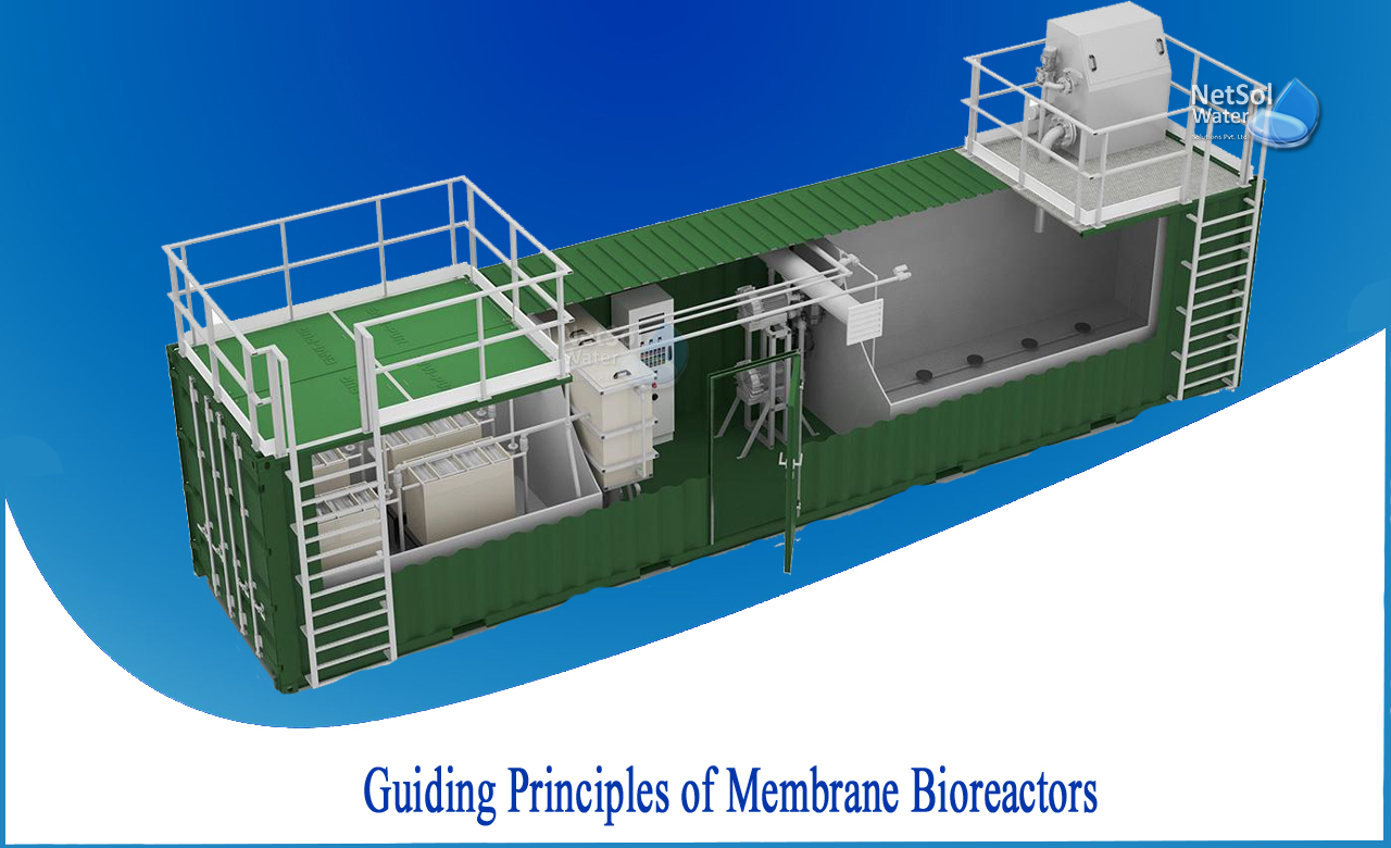 membrane bioreactor working principle, membrane bioreactor wastewater treatment, mbr design manual