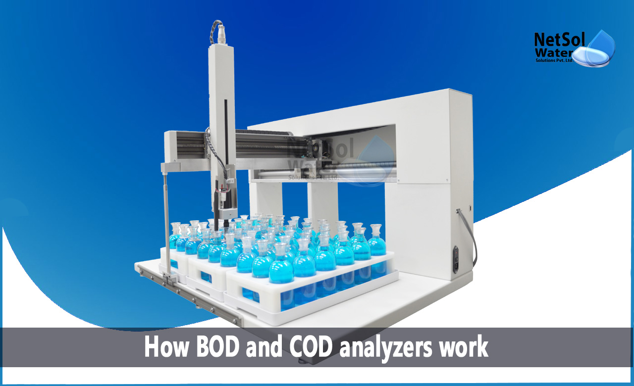 How Does BOD Analyzer Work, How Does COD Analyzer Work, how BOD and COD analyzers work