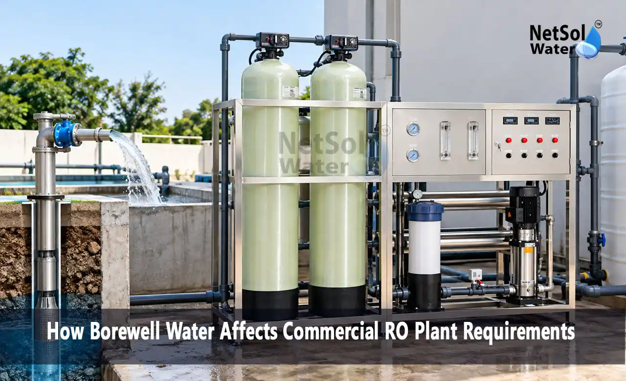 borewell water treatment, commercial RO plant, borewell water RO plant, high TDS borewell water, commercial RO plant design, RO pre-treatment, hardness removal, iron removal, water softener for RO, commercial RO plant capacity, Netsol Water