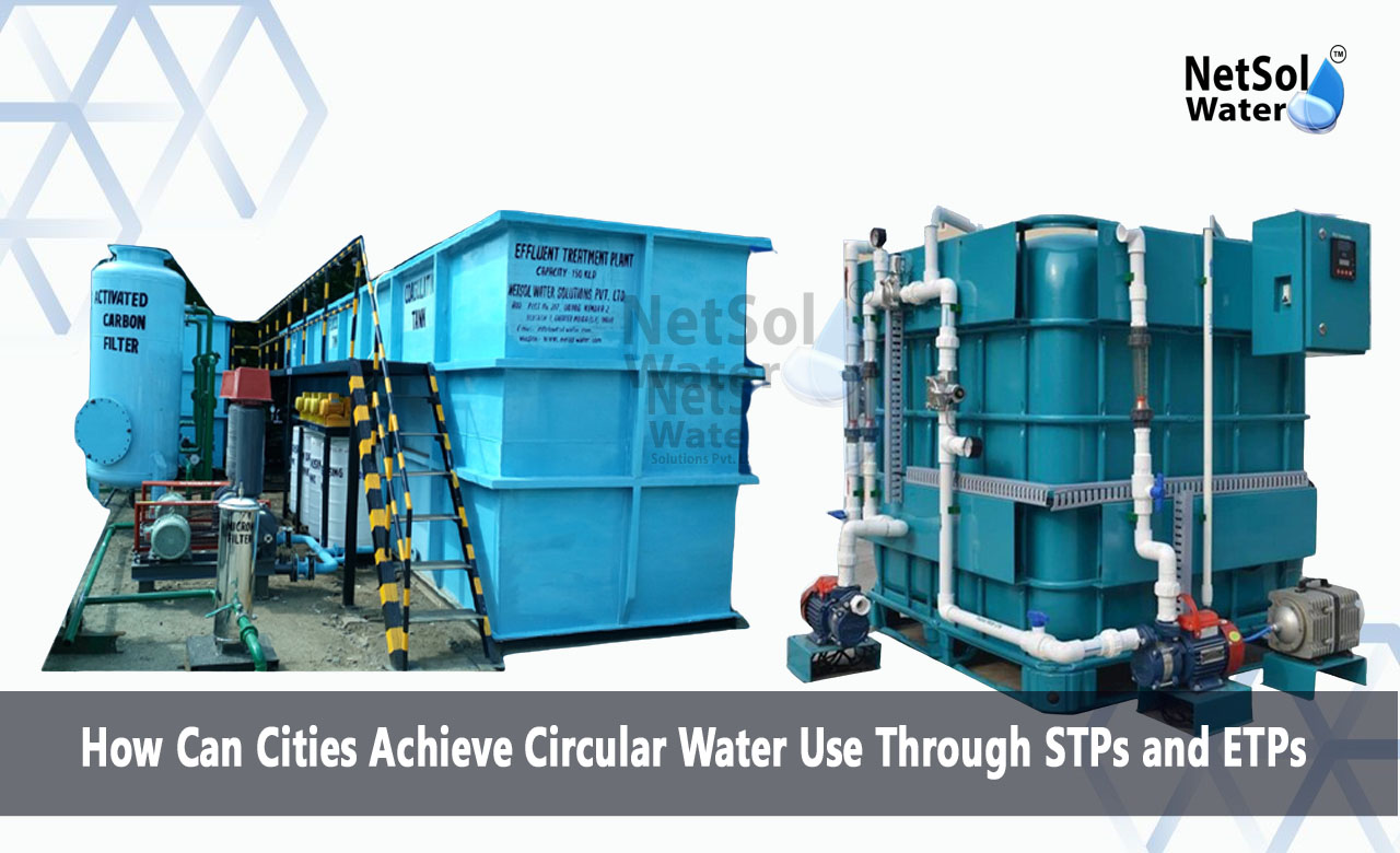 What is the circular economy approach in the water and wastewater sector, What is the role of effluent treatment plants in cities, How do water treatment systems contribute to sustainability