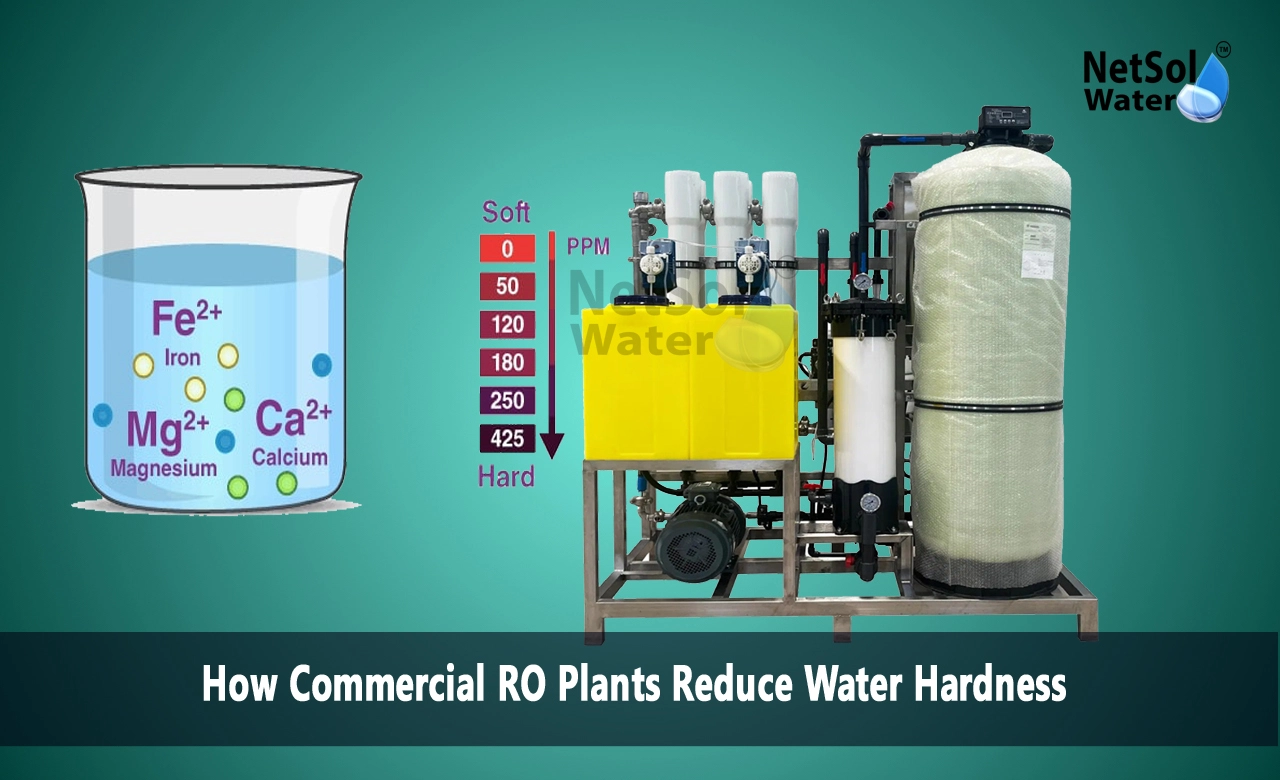 How does reverse osmosis remove hardness of water, What are the commercial ways to treat water hardness, What is the hardness limit for reverse osmosis